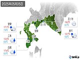 5日前(2025年05月05日)
