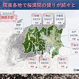 関東各地で桜の満開が続々と　日中は上着いらずの暖かさに　日毎に強まる紫外線に注意