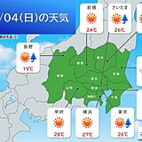 関東週間　今日4日は局地的に雷雨　5日は広く晴れ　その先　天気が短い周期で変化