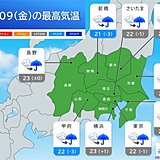 9日の関東　夜は広く雨　明日10日は千葉県や神奈川県で警報級の大雨のおそれも