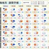 明日10日にかけて東海は警報級の大雨か　雨のピークは?　交通への影響も懸念