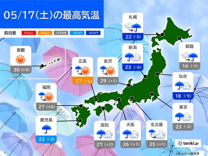 沖縄や九州～東海、北陸は暑さ続く　関東～北海道は気温ダウン