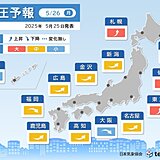 気圧予報　明日26日は関東から北海道にかけて気圧上昇で影響「大」