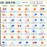 土日は4週連続で低気圧が日本列島に接近　次の週末も全国的に雨で大雨の恐れも