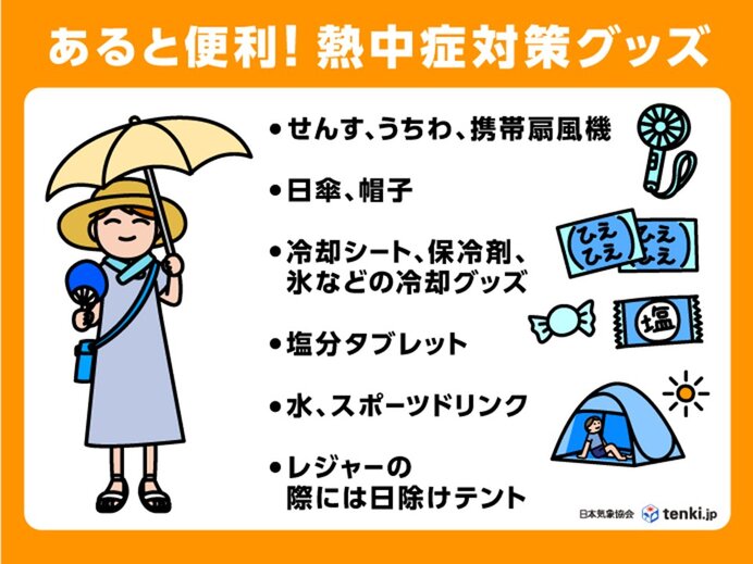 熱中症対策グッズは?　チルド飲料等の携帯食品の劣化にも注意