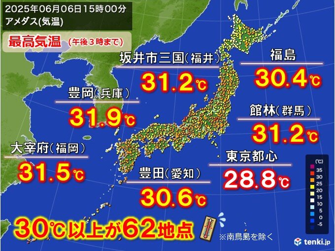 今日6日は最高気温30℃超が続出　明日7日も熱中症に警戒を　来週も激しい気温変化