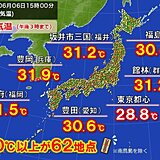 今日6日は最高気温30℃超が続出　明日7日も熱中症に警戒を　来週も激しい気温変化
