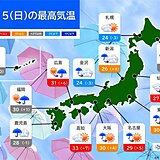 今日15日　各地で蒸し暑さが増す　熱中症対策を　関東など急な強雨や雷雨にも注意
