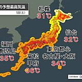 今日5日も体温並みの猛烈な暑さ　西～東日本は熱中症に厳重警戒